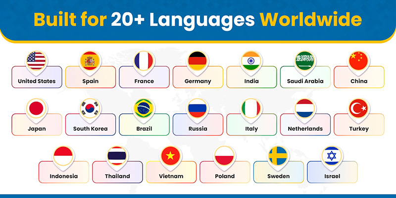 20+ Language Support